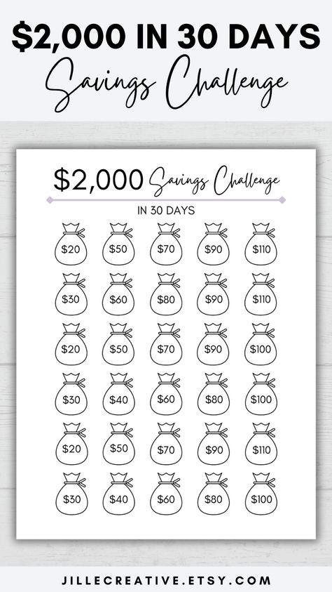 Save $2,000 In 30 Days PRINTABLE PDF in 4 Sizes, US Letter, A4, A5, A6, & DIY Cash Envelope Included - Instant Download $2,000 Money Savings Tracker in 30 Days. This is a fun way to save $2,000 in 30 days with this Printable PDF. - Download once and print off as many copies as you would like. - There are a total of 30 money bags and each one represents one day of the month. Choose any amount and save it each day. 2000 In 30 Days, Save 3000, Savings Hacks, Save 2000, Budget Board, Savings Tracker Printable, Saving Money Chart, Money Chart, Money Saving Methods