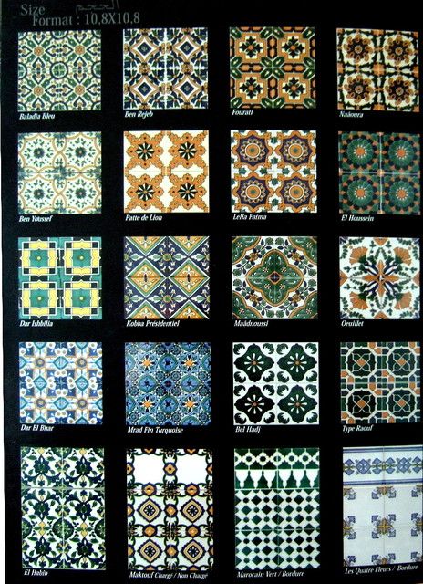 Tunisian tiles Tunisian Ceramics, Traditional Floor Tiles, Tunisian Tiles, Arabian Architecture, Bohemian Elements, Painting Ceramic Tiles, Art Nouveau Tiles, Antique Tiles, Tile Projects