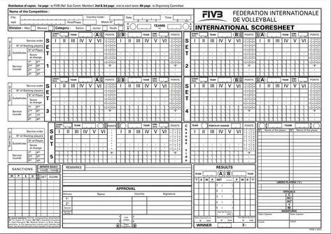 Volleyball Scoresheet Printable 3A9 Volleyball Score Sheet, Thinking Of You Quotes, Tagalog Quotes Funny, Tagalog Quotes, Free Overlays, Computer Lab, Kindergarten Math Worksheets, Beautiful House Plans, Kindergarten Math