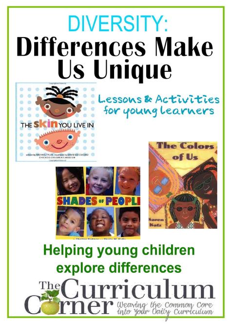 This diversity collection is geared towards younger students and helping them recognize and embrace differences among their classmates. Diversity Activities For Preschool, Preschool Social Studies, Diversity Activities, Diversity In The Classroom, Realistic Pictures, Celebrating Diversity, Read Across America, Activities For Kindergarten, La Life