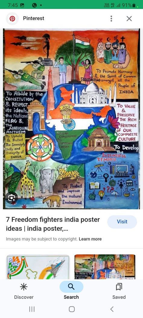 Development Of India Drawing, Indian Patriotism Drawings, Poster On Culture Of Integrity For Nation's Prosperity, Swach Bharat Drawings, Indian Festival Poster, Developing India Poster, Veer Gatha Poster Making, Veer Gatha Drawing Competition, Future Of India Poster