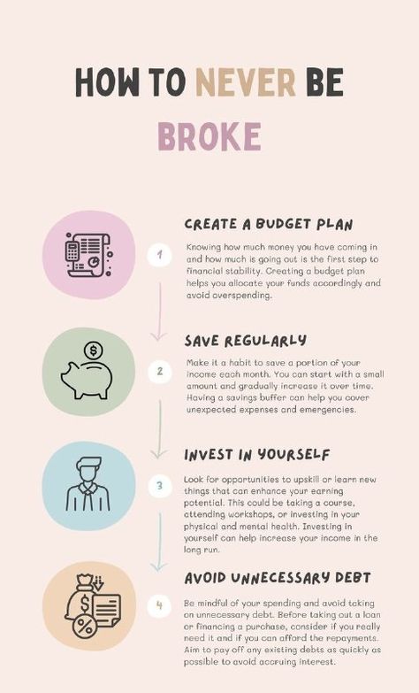 HOW TO NEVER BE BROKE🎲Invest Mindset✅️... ____________________________________________. 🚀 Empowering Your Success | 📈 Business Strategist Sharing Top Tips & Insights   💼 Unlocking Potential | Dive into the world of business with actionable advice & strategies!   🏆 Championing Growth | Committed to helping YOU become the best in your field.   💰 Monetize Your Passion | Learn innovative ways to ge... Financial Inspiration, Unlocking Potential, Villain Arc, Financial Knowledge, Money Planner, Lip Combos, Saving Strategies, Money Saving Techniques, Budgeting 101