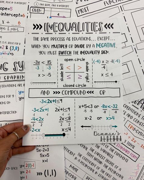 Inequalities Anchor Chart, Time Anchor Chart, Math Tutor, Math Methods, Math Class, Try Something New, Middle School Math, Equations, Math Classroom