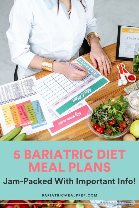 Bariatric Menu Plan, Bariatric Grocery List, Bariatric Meal Plan Post Op, Meal Prep Schedule, Bariatric Meal Plan, Bariatric Support, Bariatric Meal Prep, Meal Schedule, Bariatric Sleeve