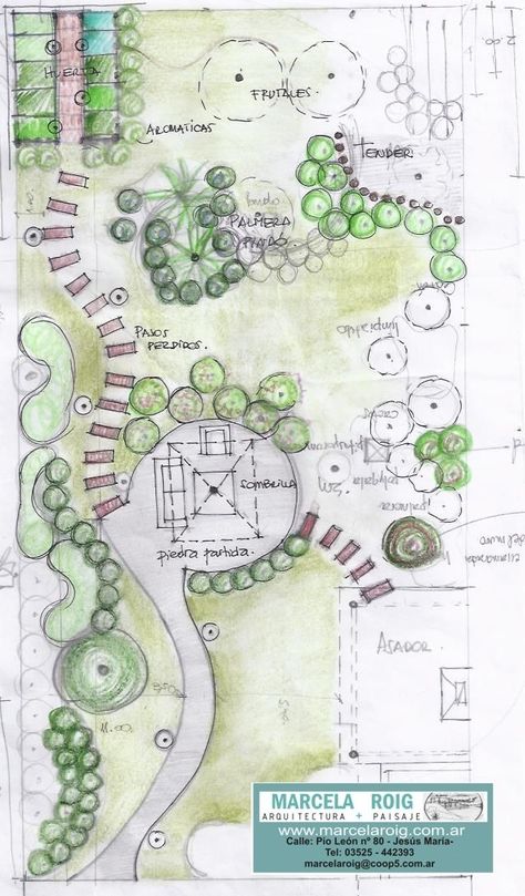 Garden Planing, Japanese Garden Landscape, Landscape Design Drawings, Patio Layout, Hillside Garden, Front Garden Landscape, Backyard Plan, Lily Garden, Urban Landscape Design