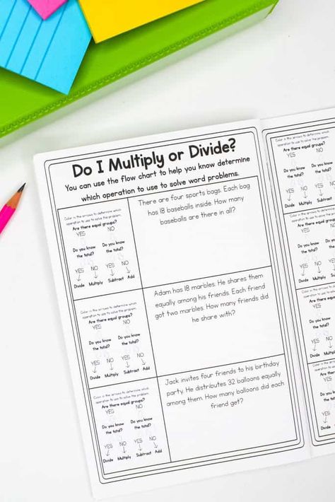 Teaching Division Concepts Introducing Division 3rd Grade, Relate Multiplication And Division, Division Third Grade, Division Craft, 3rd Grade Division Worksheets, Division Strategies Anchor Chart, Third Grade Division, Interpreting Remainders, 3rd Grade Division