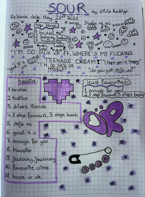 Olivia Rodrigo Notebook Ideas, Olivia Rodrigo Scrapbook Ideas, Drawing Ideas Olivia Rodrigo, Olivia Rodrigo Aesthetic Drawing, Olivia Rodrigo Crochet Ideas, Diy Olivia Rodrigo Stuff, How To Draw Olivia Rodrigo, Olivia Rodrigo Art Ideas, Olivia Rodrigo Journal Ideas