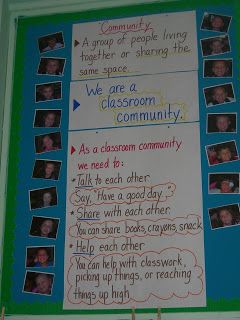 Create a classroom community is key to a successful year!  I might add a part that says "i promise" be safe, be respectful, be responsible Classroom Constitution, People Management, Inclusive Classroom, Building Classroom Community, Responsive Classroom, Building Community, Inclusive Education, Classroom Culture, Inclusion Classroom