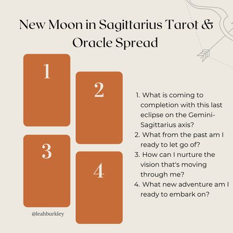 New Moon In Sagittarius Ritual, New Moon In Sagittarius, Sagittarius New Moon, Hunters Moon Tarot Spread, New Moon Oracle Card Spread, New Moon In Sagittarius Tarot Spread, Oracle Card Spreads, Sagittarius Season, Gemini And Sagittarius