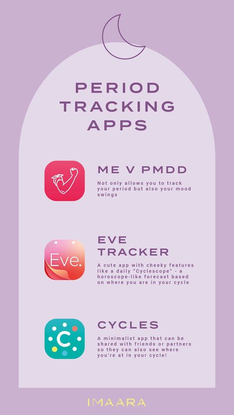 Now we know that not everyone has a regular period but for those who do (The lucky ones!🍀) here are some period tracking apps we recommend.⁠ ⁠ But even if your period isn’t regular you can still check out these apps, some of them have other useful features that will come in handy for all! ⁠ Apps For Period Tracking, How To Track Your Period Menstrual Cycle, Period Tracker Icon, Free Period Tracker App, Tracking Period Cycle, Period Tracking App, Period Tracker App, Period Apps, Track Period