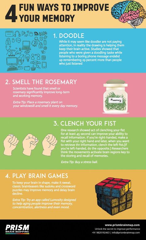 Things To Do To Help Your Memory, How To Have A Better Memory, How To Decide Faster, How To Have Good Memory, Brain Strengthening Exercises, How To Increase Memory, How To Improve Your Memory, Ways To Improve Memory, Memory Exercises For Adults