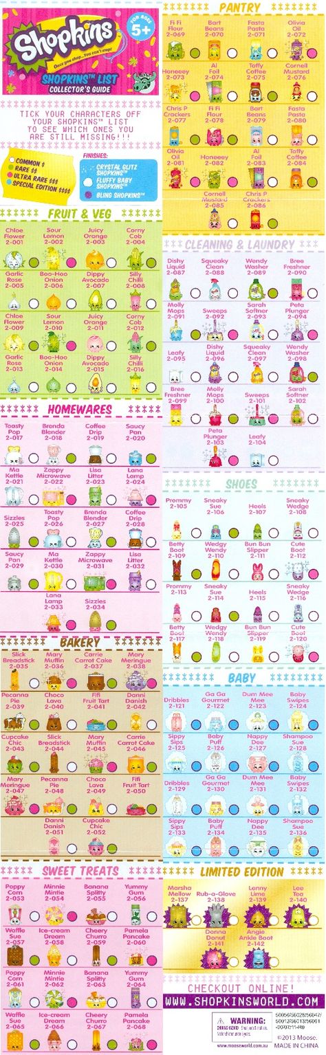 Shopkins Season 2 Shopkins Season 2 Checklist, Season 1 Shopkins, Shopkins List, Shopkins Checklist, Shopkins Collection, Shopkins Art, Y2k Toys, Shopkins Season 2, Num Noms Toys