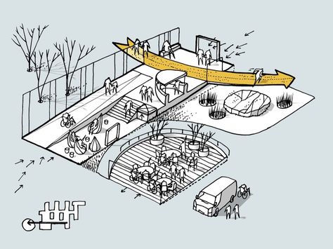 Urban Design Diagram, Urban Design Graphics, Public Space Design, Architecture Presentation Board, Stairs Architecture, Architecture Concept Diagram, Desain Lanskap, Architecture Design Sketch, Concept Diagram