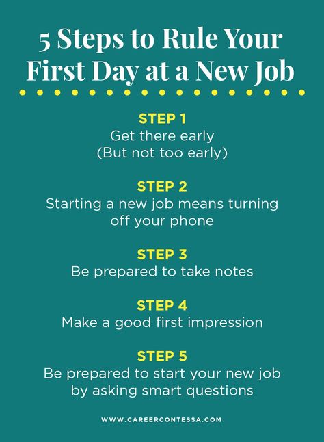 Here are a few ways to ensure a successful first day when starting a new job. Starting A New Job Quotes First Day, First Day At New Job Wishes, First Day At New Job, First Day New Job, Starting New Job, First Job Tips, Work Wisdom, Job Wishes, New Job Quotes