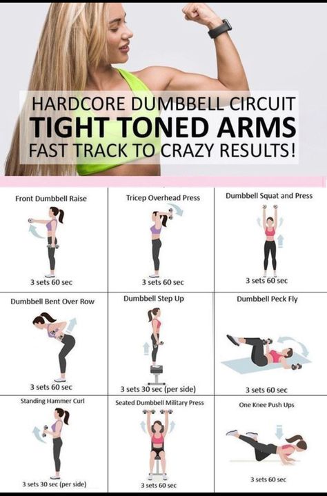 Tone Arms Workout, Exercises For Women, Arm Fat, Workout For Women, Trening Fitness, Toned Arms, At Home Workout Plan, 7 Hours, Fitness Challenge