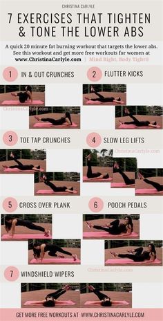 Christina Carlyle, Lower Belly Pooch, Belly Pooch Workout, Pooch Workout, Workout Fat Burning, Sixpack Workout, Lower Belly Workout, Belly Pooch, Workout For Flat Stomach