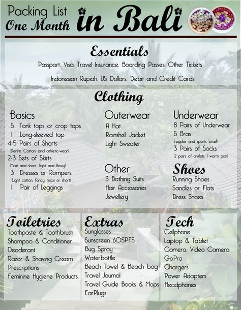 Detailed packing list for an extended trip to a tropical destination. Bali Packing List, Bali Outfit, Bali Bucket List, Bali Baby, Greece Destinations, Bali Trip, Fun List, Bali Honeymoon, Bali Vacation