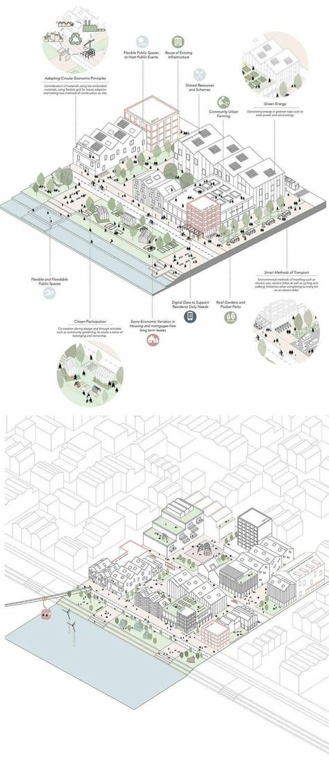 Smart City Model, Architecture Illustrations, Urban Design Diagram, Urban Design Graphics, Urban Intervention, Urban Design Architecture, Sustainable City, City Model, Illustration Portfolio