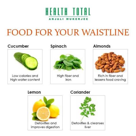 #HealthyFood #FitBody Wondering how to get that slim waist to fit in your favourite outfits again?  Include these foods in your diet and get that dream body! Slim Fast Diet, How To Get Slim, Slim Fast, Health Management, Fasting Diet, Dream Body, Foods To Eat, How To Slim Down, Slim Waist