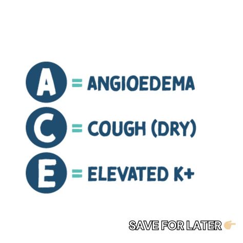 🌟 Pharmacology Tip: Remembering ACE Inhibitor Side Effects 🌟 Need help in Med School? Comment “help” and I’ll send you free resources and summary guides! 📚✨ 📚 Here is how to remember the side effects of ACE inhibitors, a common class of medications used to treat high blood pressure and heart failure. The mnemonic is ACE 👉 💊 *A*ngioedema: This is a rare but serious side effect where there's swelling of the deeper layers of the skin, often around the eyes and lips. Always be on the lookout ... Ace Inhibitors, How To Remember, Dry Cough, Medical Humor, Med School, Pharmacology, School Resources, Lungs, School Hacks