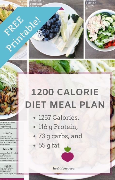 Printable weight loss meal plan. Low carb meal ideas for 1200 calories. Delicious and healthy eating plan. #dieting #weightloss #1200calories