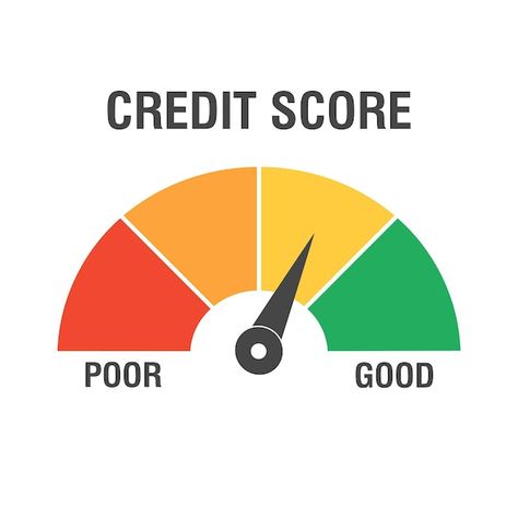 Vector credit score meter gauge business... | Premium Vector #Freepik #vector #credit-score #credit-report #document #report-icon Boost Credit Score, Business Report, Debt Management, Finances Money, Dave Ramsey, Wealth Management, Credit Score, Credit Report, Design Vector