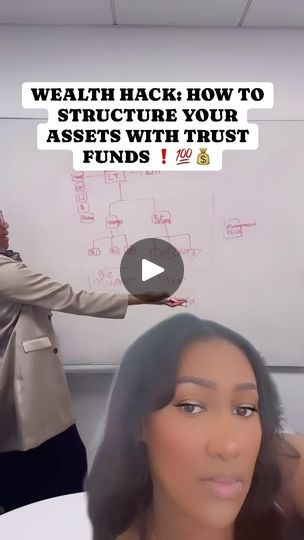 Trust Funds, Financial Wisdom, Generational Wealth, Living Trust, Business Checklist, Business Savvy, Money Management Advice, Personal Budget, Business Funding