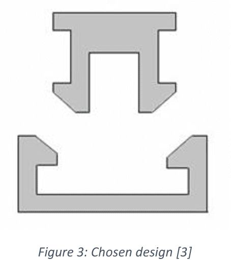 Figure 2 from Experimental Study of Snap-Fits Using Additive Manufacturing | Semantic Scholar Mechatronics Engineering, Additive Manufacturing, Design Guidelines, Snap Lock, Plastic Injection, Plastic Clips, Plastic Injection Molding, Flexing, Equations