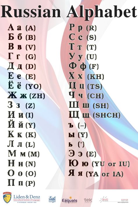 Russian Alphabet Learn Russian Alphabet, Russian For Beginners, English To Russian, Russian Learning, Chinese Alphabet, Russian Alphabet, Russian Lessons, Russian Language Lessons, Learning Russian