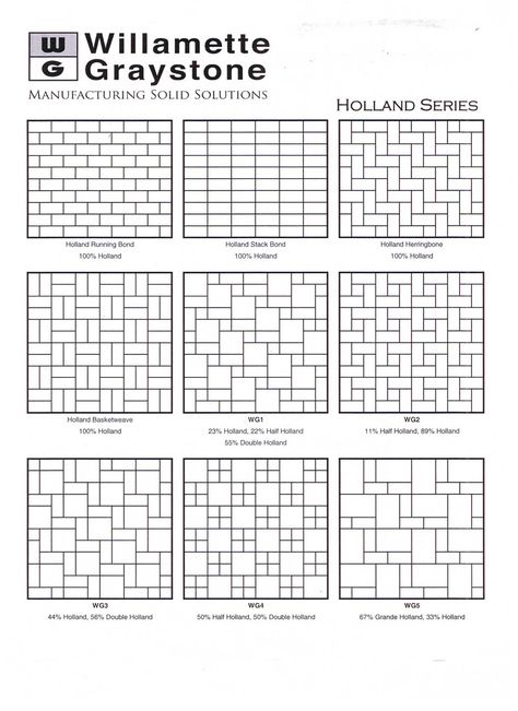 Holland Paver Patterns, Patio Paver Designs Layout, Walkway To Front Door, Paver Patterns, Paving Pattern, Paver Designs, Patio Layout, Patio Pavers Design, Brick Walkway