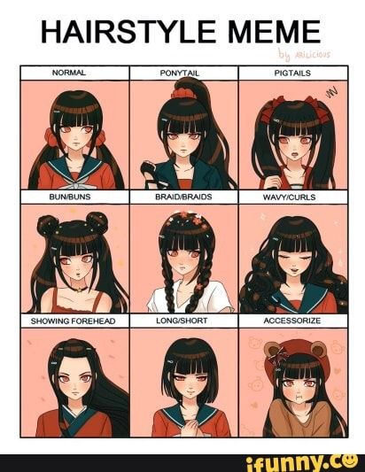 Found on iFunny Anime Hairstyles In Real Life, Comic Woman, Hair Meme, Anime Hairstyles, Pelo Anime, Drawing Hair Tutorial, Manga Hair, Anime Karakterek, Hair Sketch