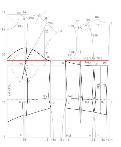 Bodice Top Pattern, Corset Dress Pattern, Easy Bustier Pattern, Pola Korset, Pattern Top Sewing, Pola Bra, Corset Patterns, Pattern Corset, Bustier Pattern