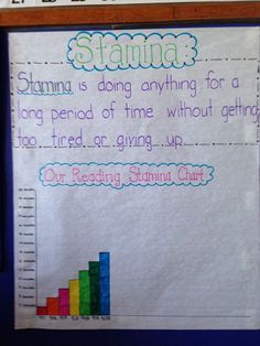 Reading Stamina Chart Building Stamina Anchor Chart, Reading Stamina Anchor Chart, Stamina Anchor Chart, Reading Stamina Chart, Anchor Chart 2nd Grade, Ar Reading, Buddy Reading, Anchor Charts First Grade, Kindergarten Review