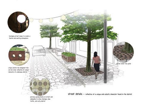 Urban Redevelopment, Storm Water Management, Landscape Rendering, Koshino House, Road Section, Planter Box Designs, Urban Spaces Design, Landscape Architecture Graphics, Storm Water