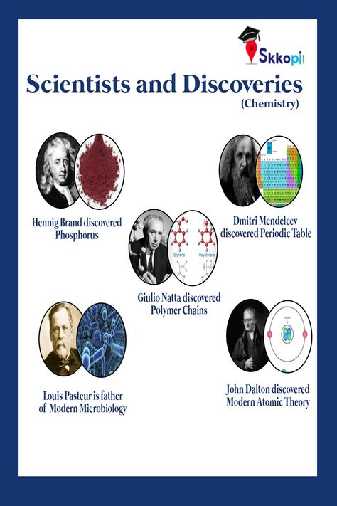 Let's have a look at scientists and their discoveries.  #scientist #discoveries #phosphorus #polymerchain #modernatomictheory #periodictable #modernbiology #chemistry #neet2020 #entranceexams  #competitiveexams  #generalknowledge #gkquestions #generalknowledgequestions #inventions Scientists And Their Inventions, Chemistry Scientists, Science Chart, Fun Sleepover Games, Atomic Theory, Ias Study Material, Louis Pasteur, Success Pictures, Interesting Science Facts