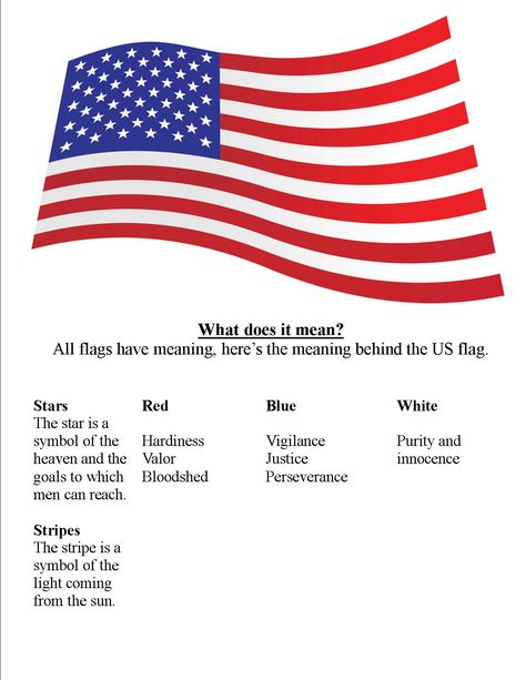 American Flag Meaning | American flag class. American Flag Meaning, American Flag History, Flag Etiquette, Teaching Government, Ca History, I Love America, United States Flag, History Education, Flag Day