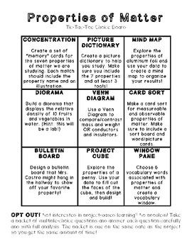 Word on the street is that students want choice in how they learn. Gotcha covered! Science Learning Menus are an EASY, ADAPTABLE way to provide students with choice while maintaining the integrity of the content. This sampler menu contains a Tic-Tac-Toe Menu board for Math Choice Boards 1st Grade, Choice Boards High School, Math Choice Boards 3rd, Learning Menus And Choice Boards, Science Choice Board, Science Choice Boards Middle School, Science Chart, Sixth Grade Science, Chemistry Worksheets