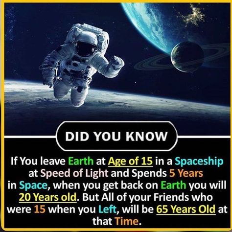 Did you know ? Facts About Universe, Wierd Facts, Psychological Facts Interesting, Astronomy Facts, Interesting Science Facts, True Interesting Facts, Interesting Facts About World, Cool Science Facts, Space Facts