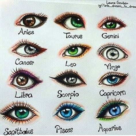 Mata Manga, Zodiac Signs Pictures, Zodiac Sign Fashion, Zodiac Characters, Zodiac Signs Chart, Anime Zodiac, Eye Chart, Zodiac Signs Sagittarius, Zodiac Signs Horoscope