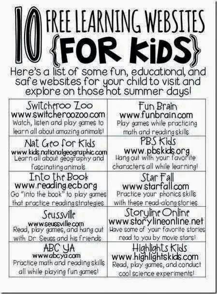 Free Learning Websites, Websites For Kids, Learning Websites For Kids, Planning School, Learning Sites, School Technology, Summer Learning, Learning Websites, E Mc2