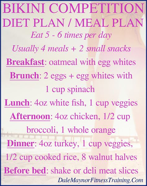 Fitness Competition Diet, Fitness Model Diet, Model Diet Plan, Competition Diet, Jamie Eason, Model Diet, Competition Prep, Diet Inspiration, Bodybuilding Diet