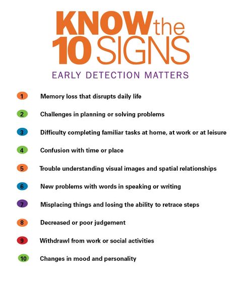 Signs Of Alzheimer's, Alzheimer Care, Alzheimers Awareness, Senior Health, Printable Checklist, Elderly Care, Alzheimers, Daily Life, Disease