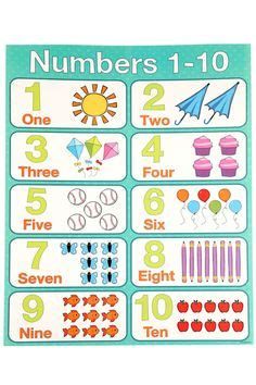 Numbers 1 10 Printable Flashcards, Numbers Chart For Kindergarten, Number Chart For Preschool, Number Charts For Preschool, Number Chart Preschool, Printable Numbers 1 - 10, Number Chart 1-10, Numbers 1 10 Printable, Kindergarten Math Worksheets Printables