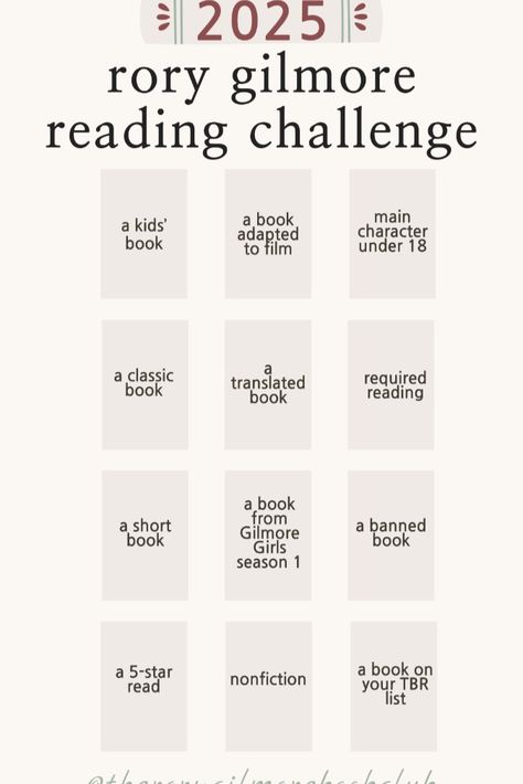 2025 Rory Gilmore reading challenge Instagram story template Reading Planner Template, Book Recommendation Template, Book Checklist Reading, 2025 Reading Challenge, Tbr List Template, Reading Challenge Template, Reading Challenge Ideas, Rory Gilmore Reading List, Reading List Template