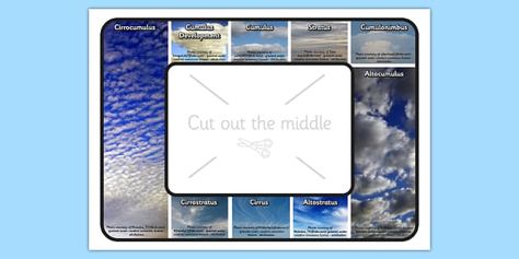 Weather Instrument Word Cards - weather instruments, weather Cloud Identifier, Clouds Science, Cloud Type, Word Walls, Weather Instruments, Visual Aid, Free Teaching Resources, Writing Tasks, Word Wall