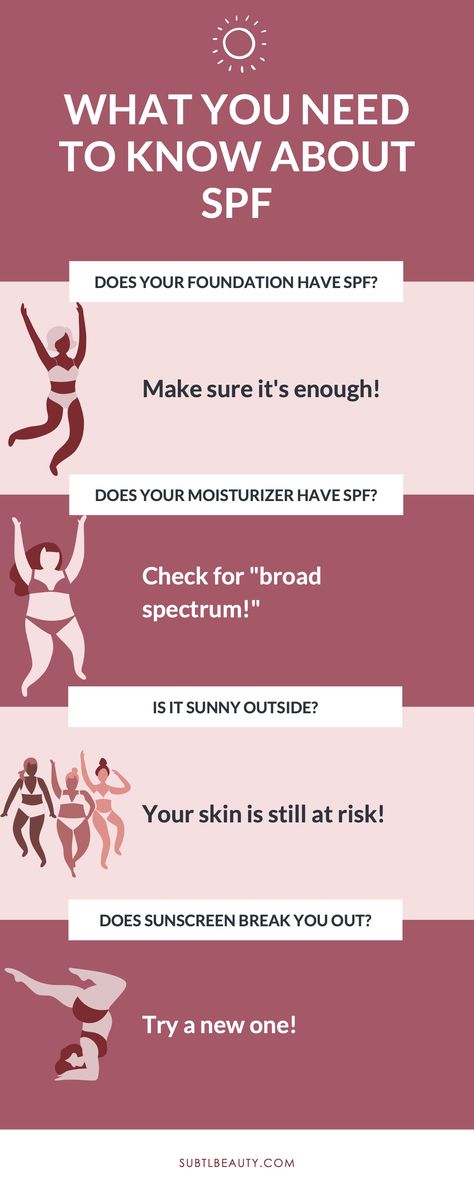 While sunscreen may be an obvious "must" for our fairer skin friends, there are a few myths we'd like to bust to explain why sunscreen is so important for all skin types, all year round!  #SPF #sunscreen #summerbeauty #subtlbeauty Why Sunscreen Is Important, Reapply Sunscreen, Bad Sunburn, Travel Size Makeup, Makeup Hacks, Wear Sunscreen, Think Again, Skincare Tips, Spf Sunscreen