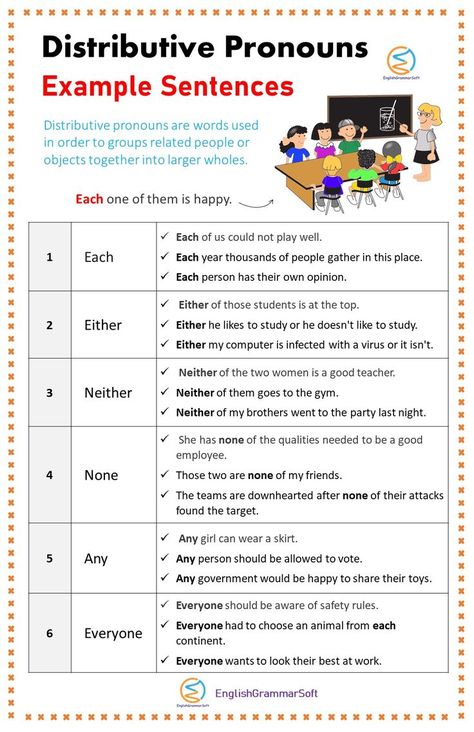 Distributive Pronouns Example Sentences Distributive Pronouns, Pronoun Examples Sentences, Pronoun Sentences, Pronoun Words, Kindergarten Spelling Words, Pronoun Grammar, Teaching Pronouns, Pronoun Examples, Kindergarten Spelling