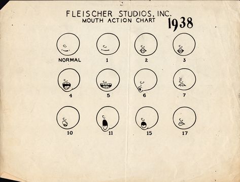 Vintage Model Sheets: Set 1 – Cartooning & Animation @WRMS 1920s Animation, School Animation, Mouth Animation, Fleischer Studios, Max Fleischer, Cartoon Features, 1930s Cartoons, Cartoon Tutorial, Creepy Drawings