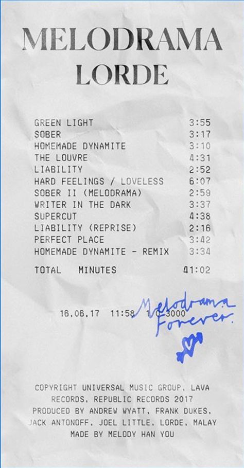 credit ig: albumreciepts Shopping Receipt Aesthetic, Receipts Aesthetic, Song Receipts, Music Receipts, Music Receipt, Album Receipts, Space Song, Minimal Posters, Closet Wall