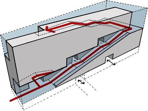 Circulation Diagram, Architecture Concept Diagram, Concept Diagram, Architecture Concept Drawings, Architecture Design Concept, Diagram Architecture, Architecture Student, Book Nook, Architecture Presentation